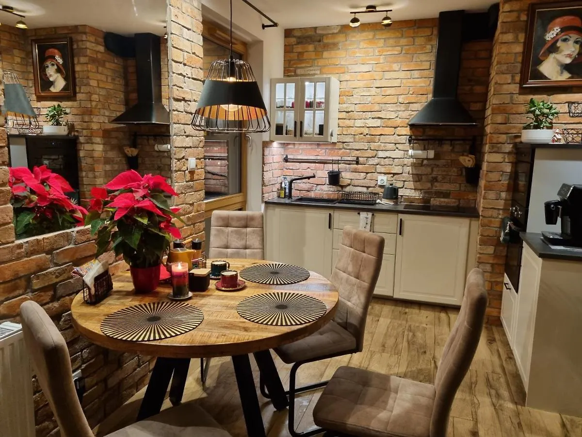 Contatti di Apartament Nad Motlawa Luska